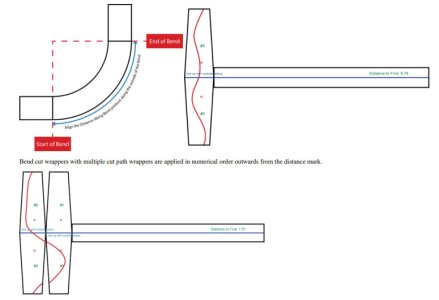 risktaker-rtx-0-crosskart-digital-plans-preview1.jpg